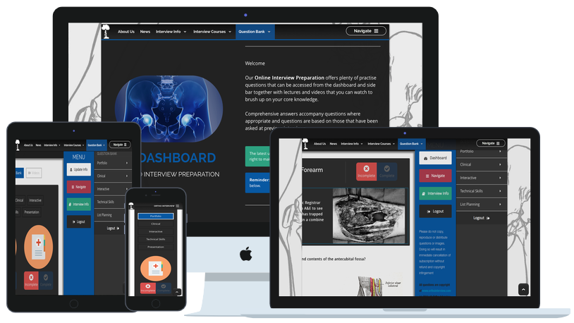 ST3 Orthopaedic Interview